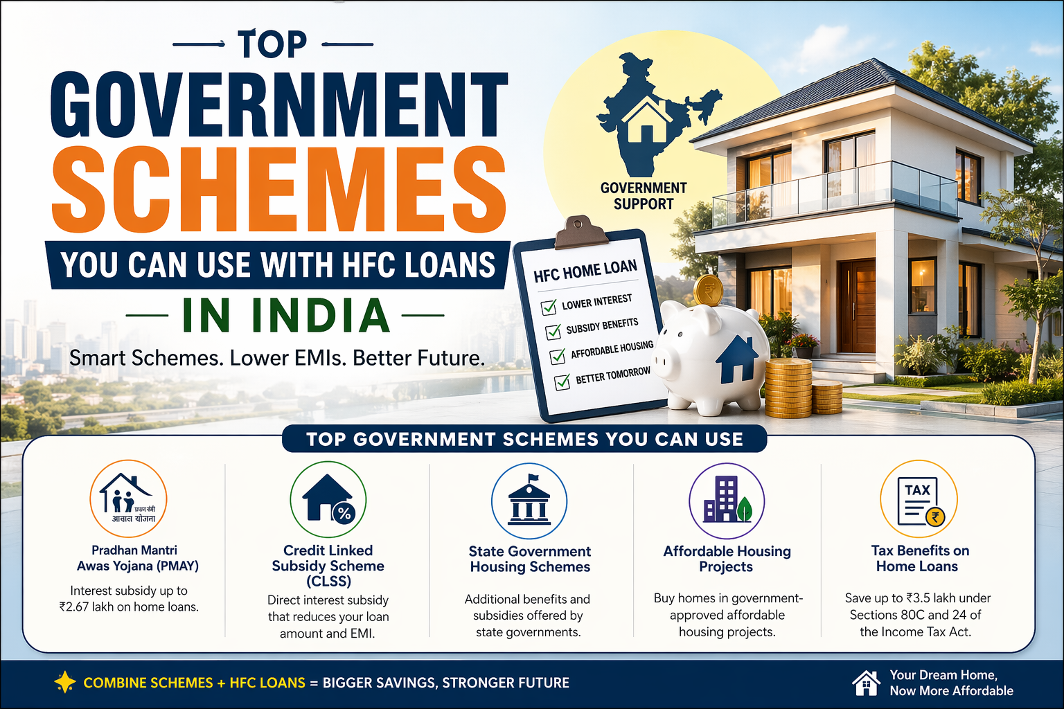 Top Government Schemes You Can Use with HFC Loans in India (2026 Guide) Post image